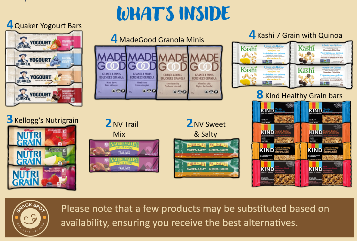 Images of bars listed in the Wellness Box
