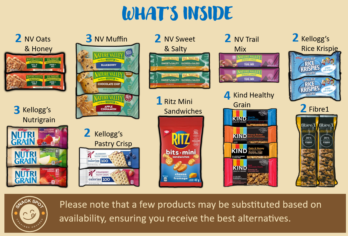 Image of bars includes in the Student Box