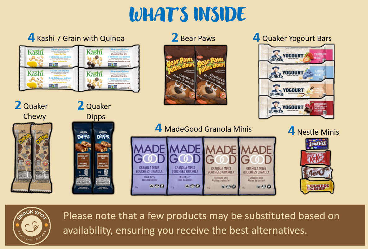 Image of bar products and candies included in the 40ct Canadian Box